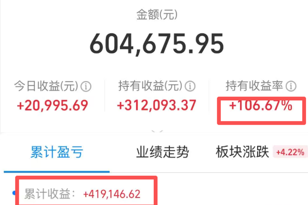 减仓了两个翻倍基~2026年1月6日 市场温度_财富号_东方财富网