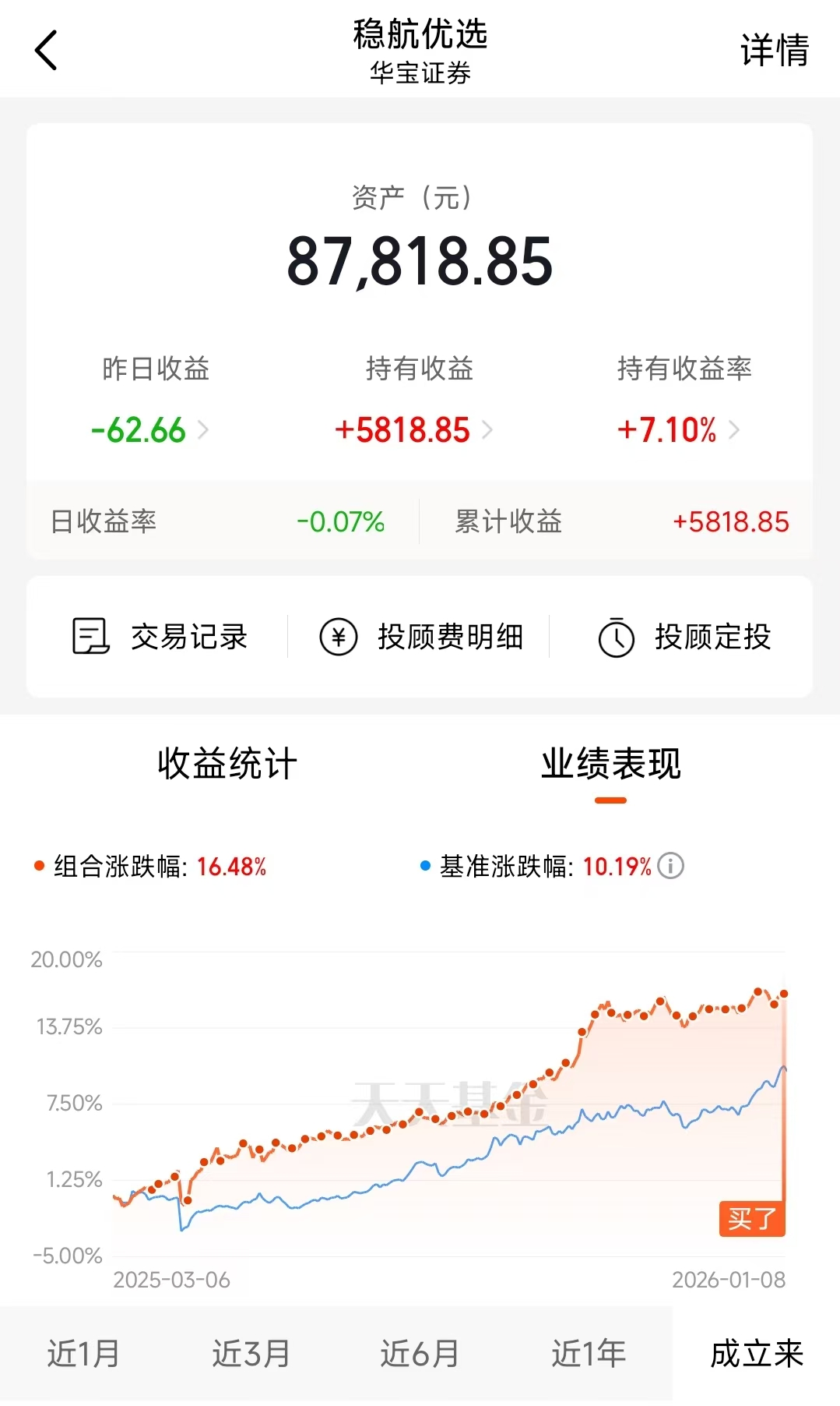 继续上涨,今天是加还是减?_财富号评论(cfhpl)股吧_东方财富网股吧
