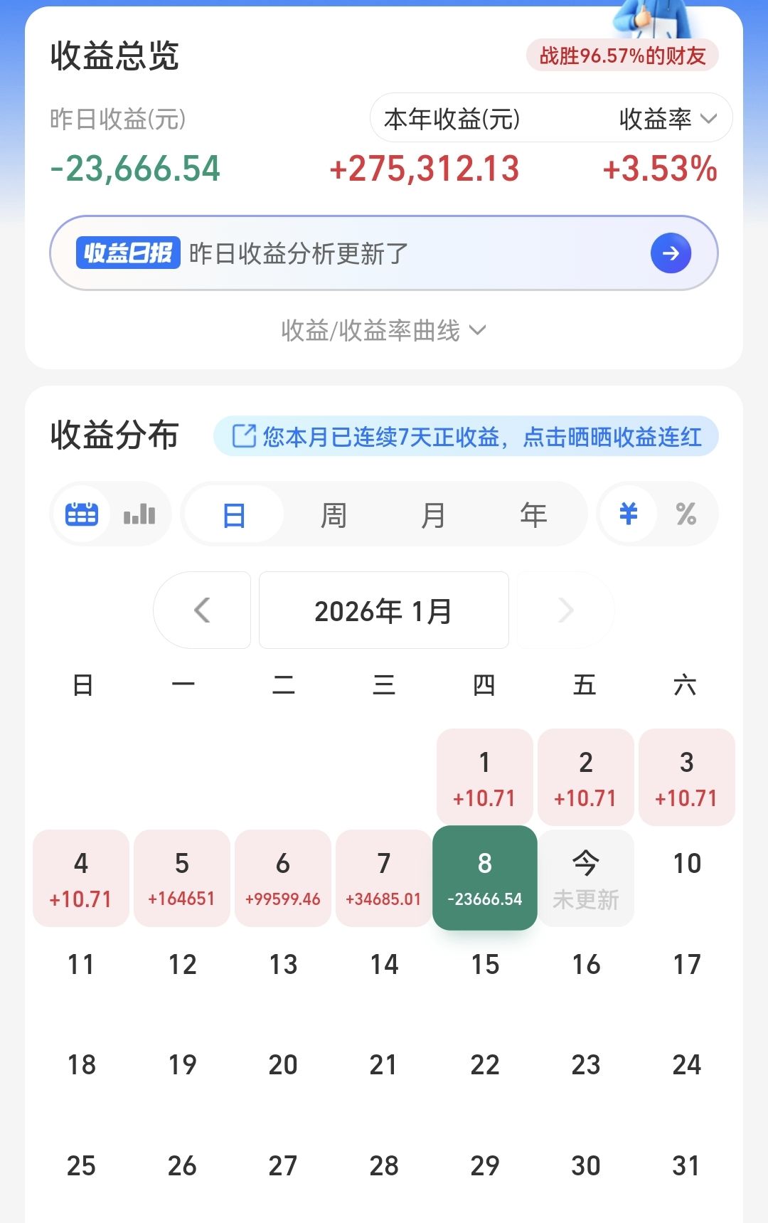 黄金白银大消息！这次看来要涨了！_财富号_东方财富网
