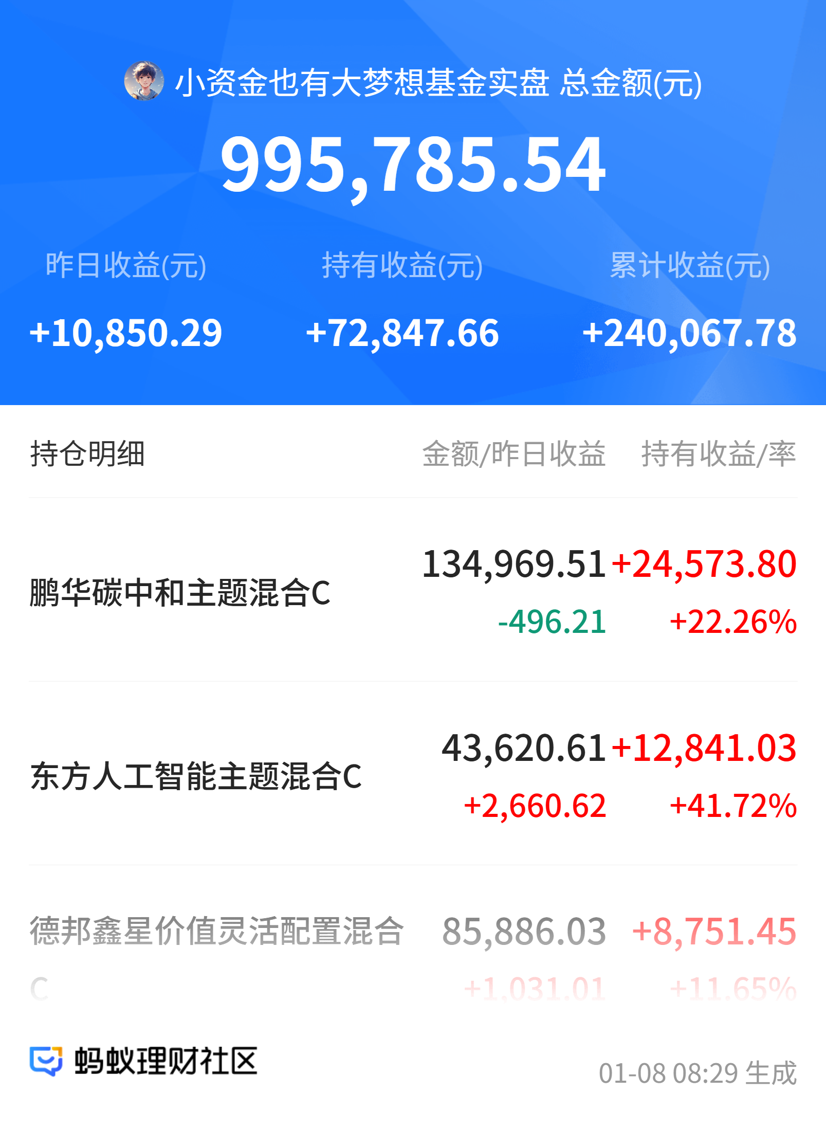 美股分化加剧，恒科期货全线冲高！_财富号_东方财富网