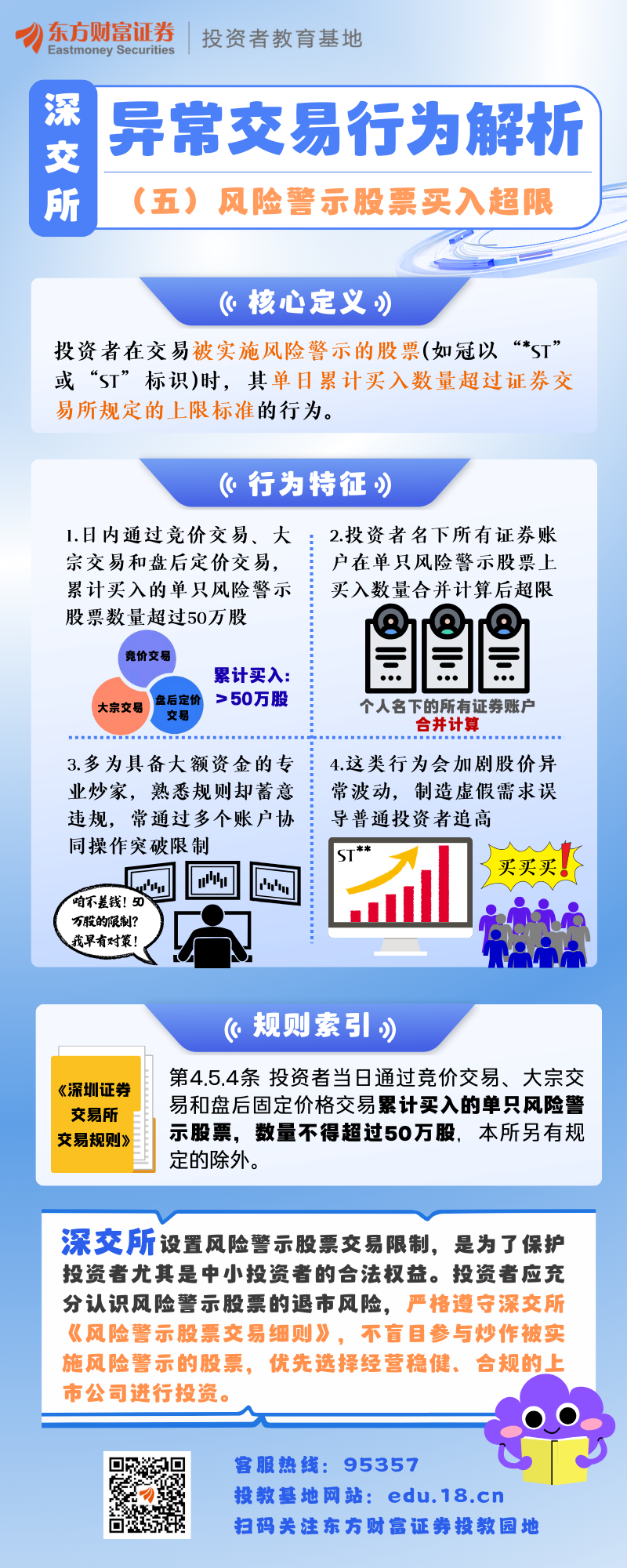 投资者保护| 深交所异常交易行为解析（五）_财富号_东方财富网