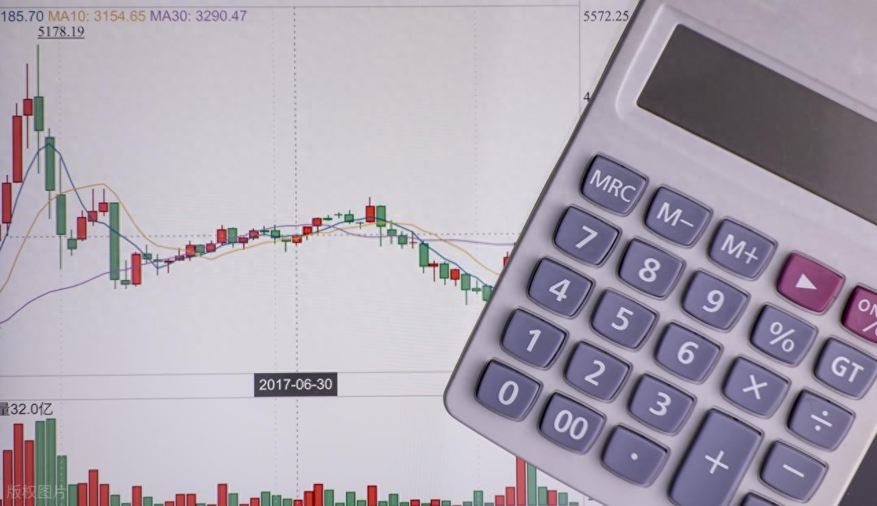 下周，行情会怎么走？