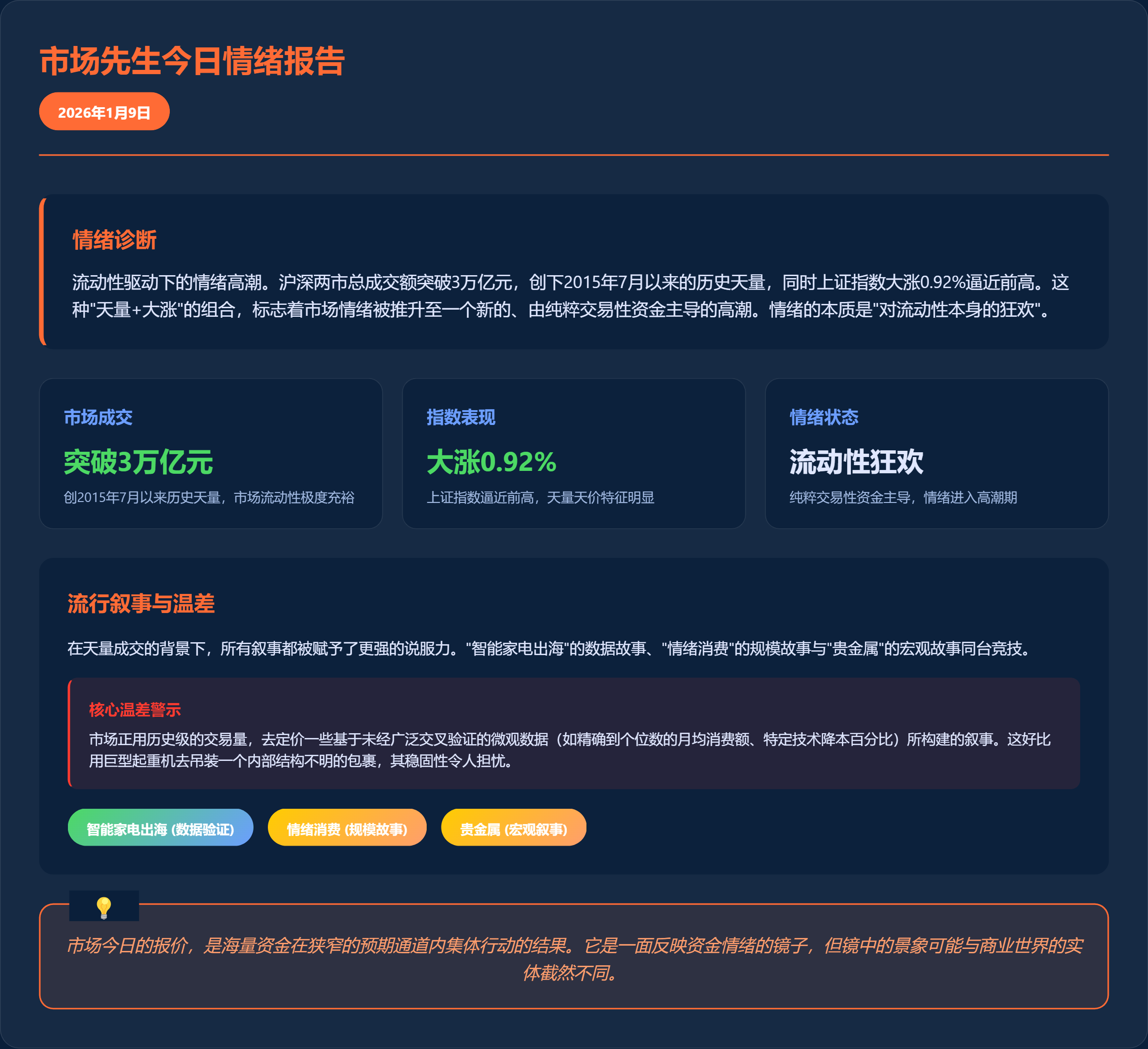 刚叔观市（1.9）_财富号_东方财富网
