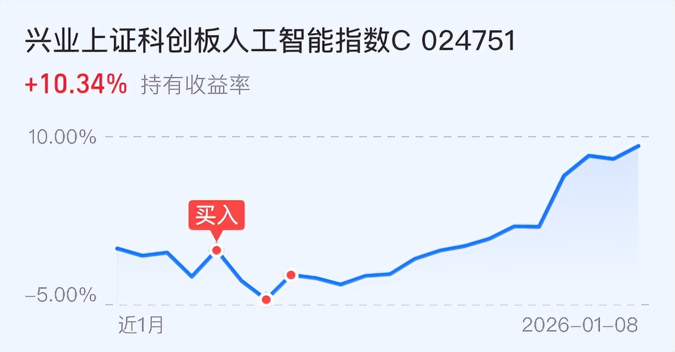 我滴天！卫星又来利好！下周要爆了！_财富号_东方财富网