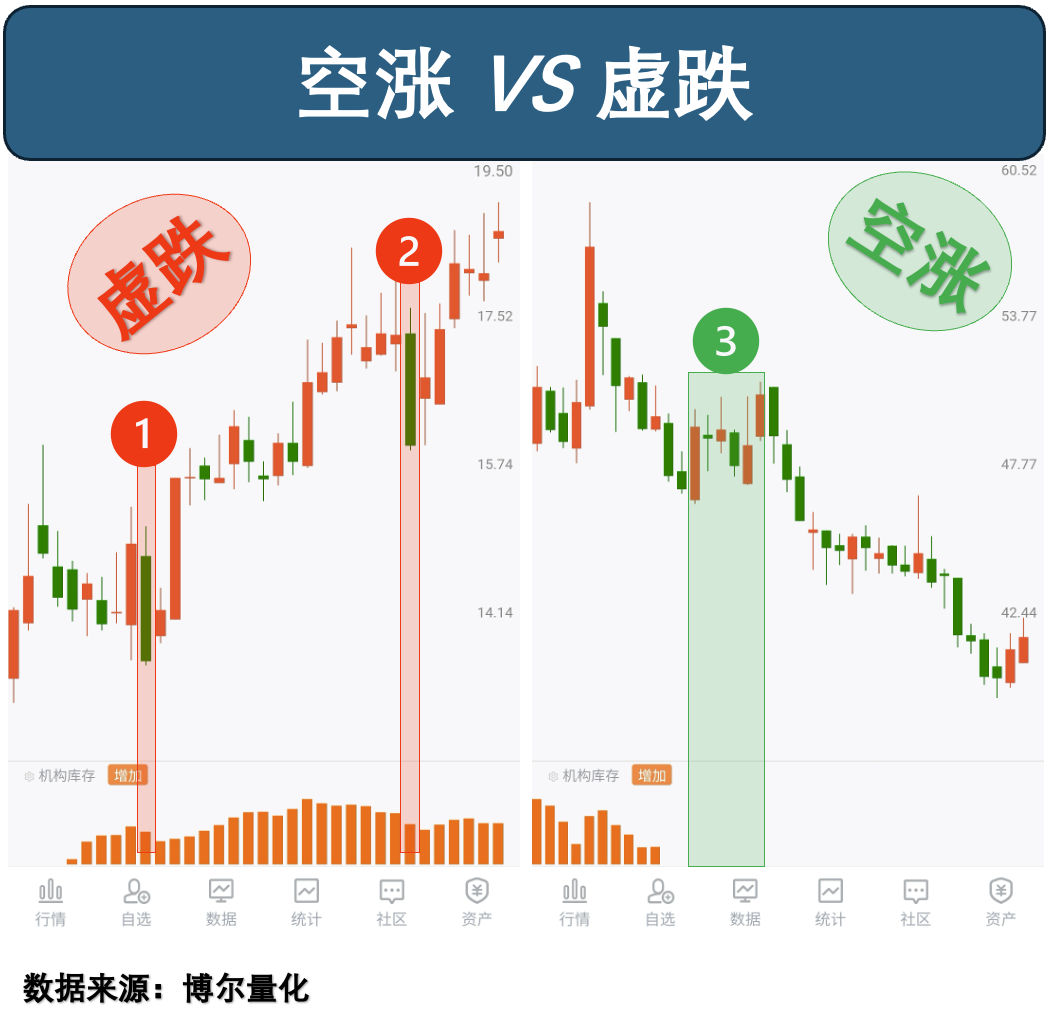 中标航天项目涨停，别急着跟风看这个_财富号_东方财富网