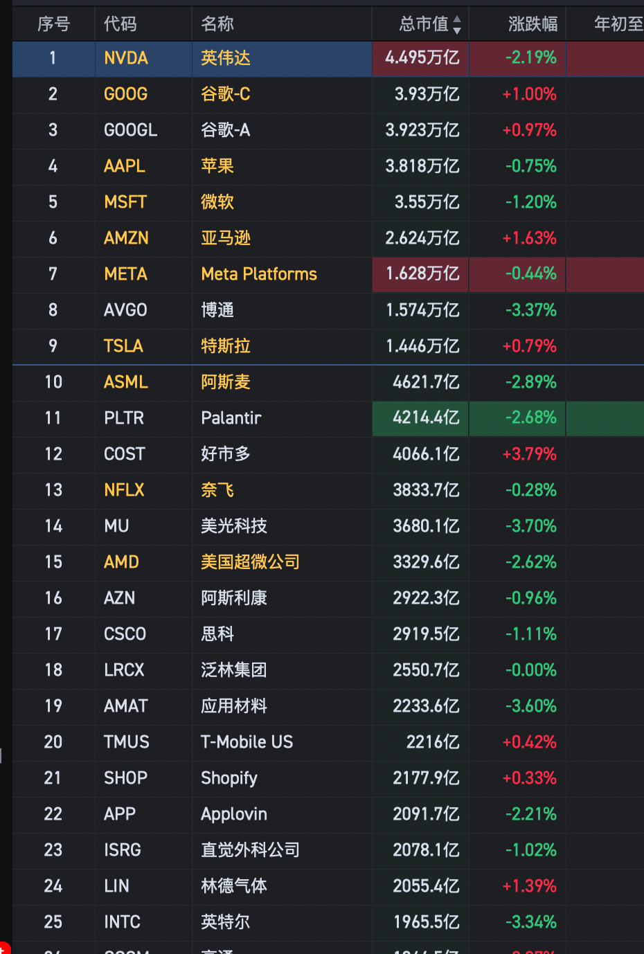 深夜利空！存储芯片股暴跌，原油暴涨，刚刚特朗普喊话新机会_财富号_东方财富网