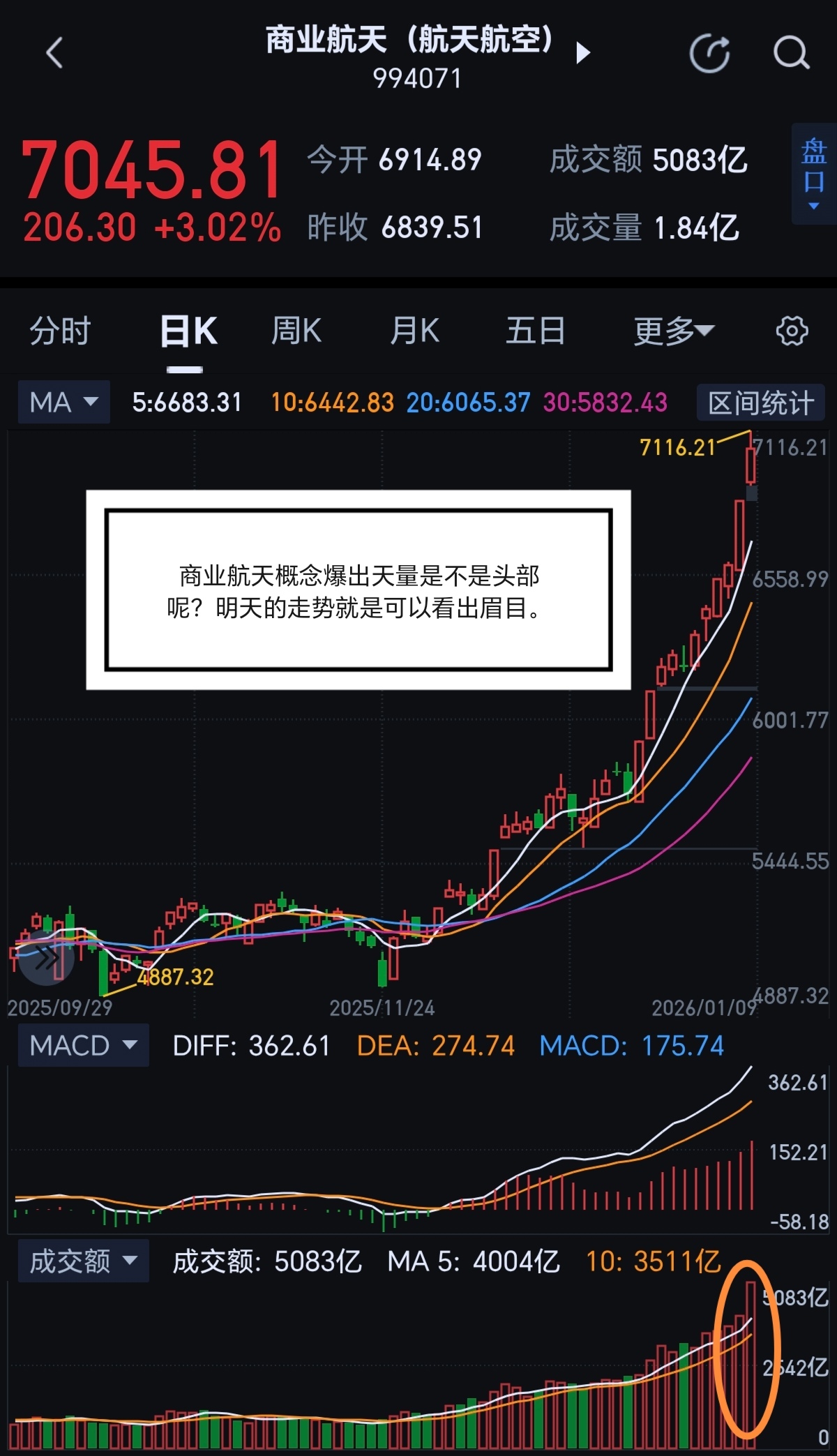 浅析新年第一只翻倍股票！_财富号_东方财富网