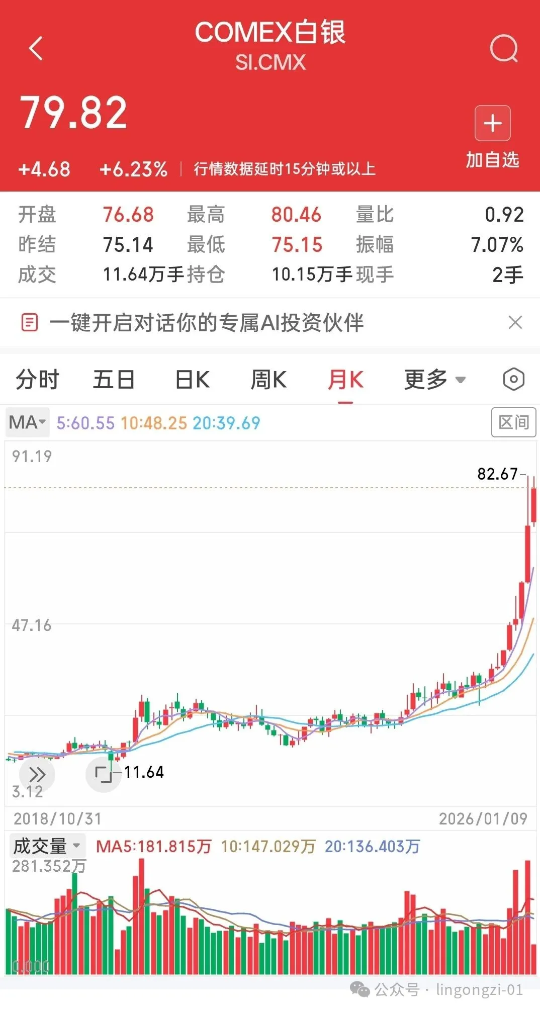 新旧能源博弈| 白银缺口到底有多大？_财富号_东方财富网