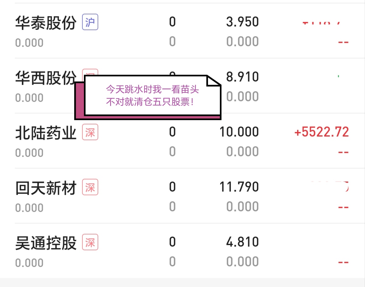 黑粉捣乱最终结局不会好！_财富号_东方财富网