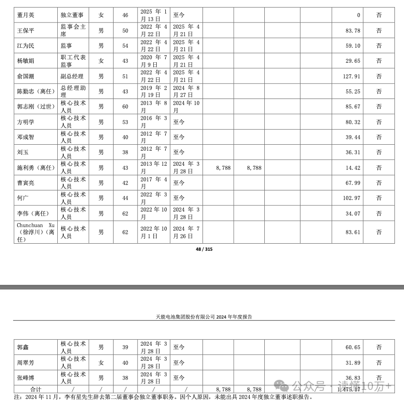 威胜信息:2025年营收净利同比双增