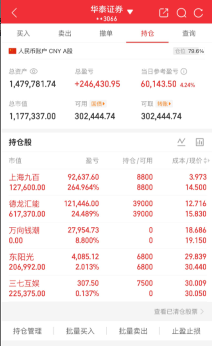 一月十三日复盘_财富号_东方财富网