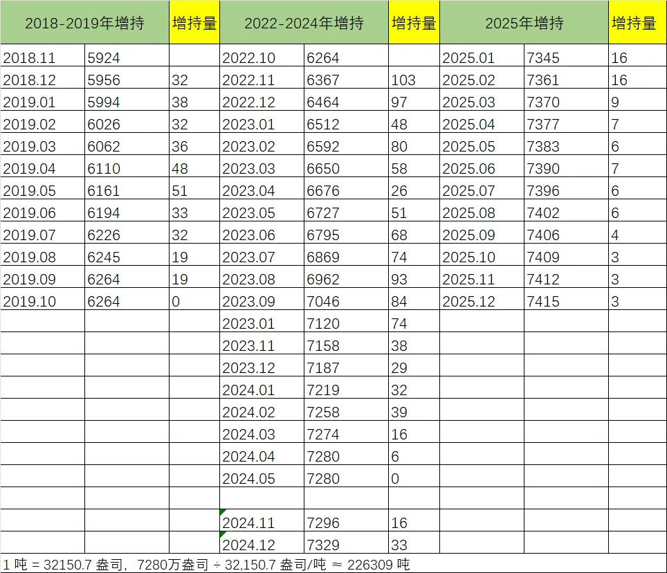 商业航天结束了吗？_财富号_东方财富网