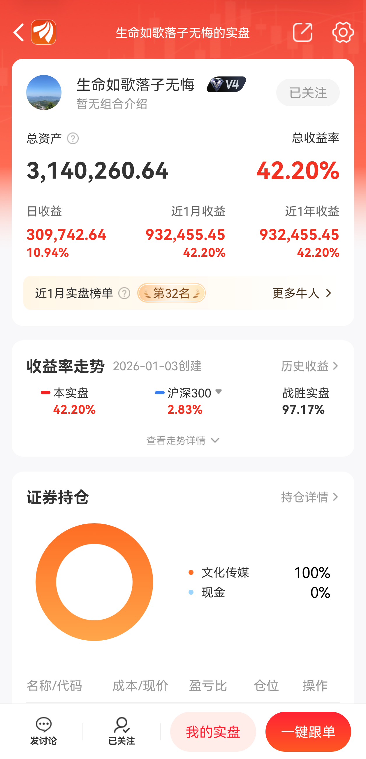 今日必看】A股突发回调，是风险还是机遇？看社区实盘大佬们都在偷偷买什么？_财富号_东方财富网