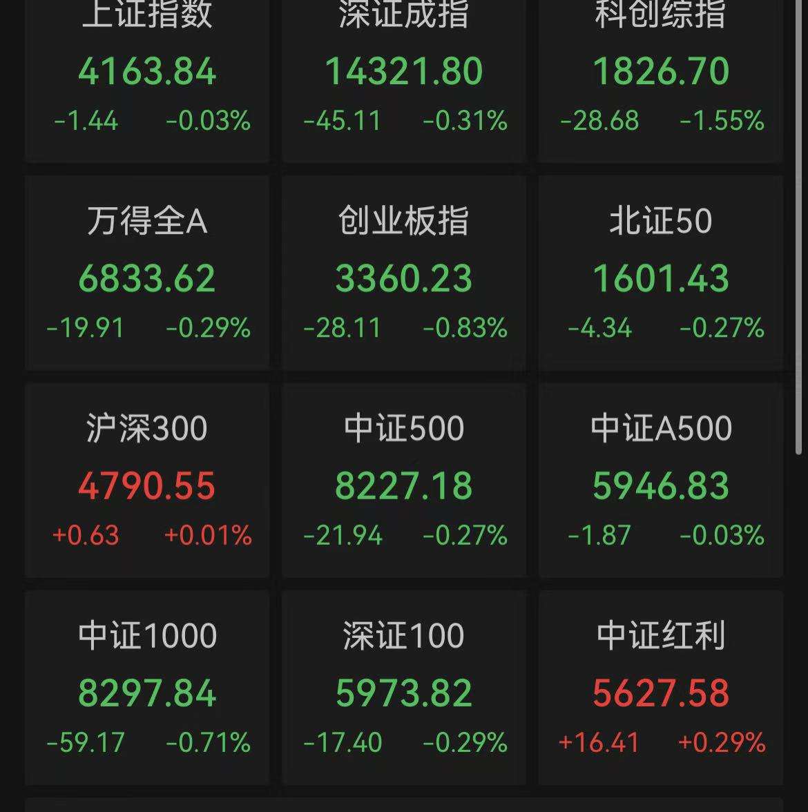 航空航天板块跌幅较多,今天我果断加仓了!_财富号评论(cfhpl)股吧_东方财富网股吧