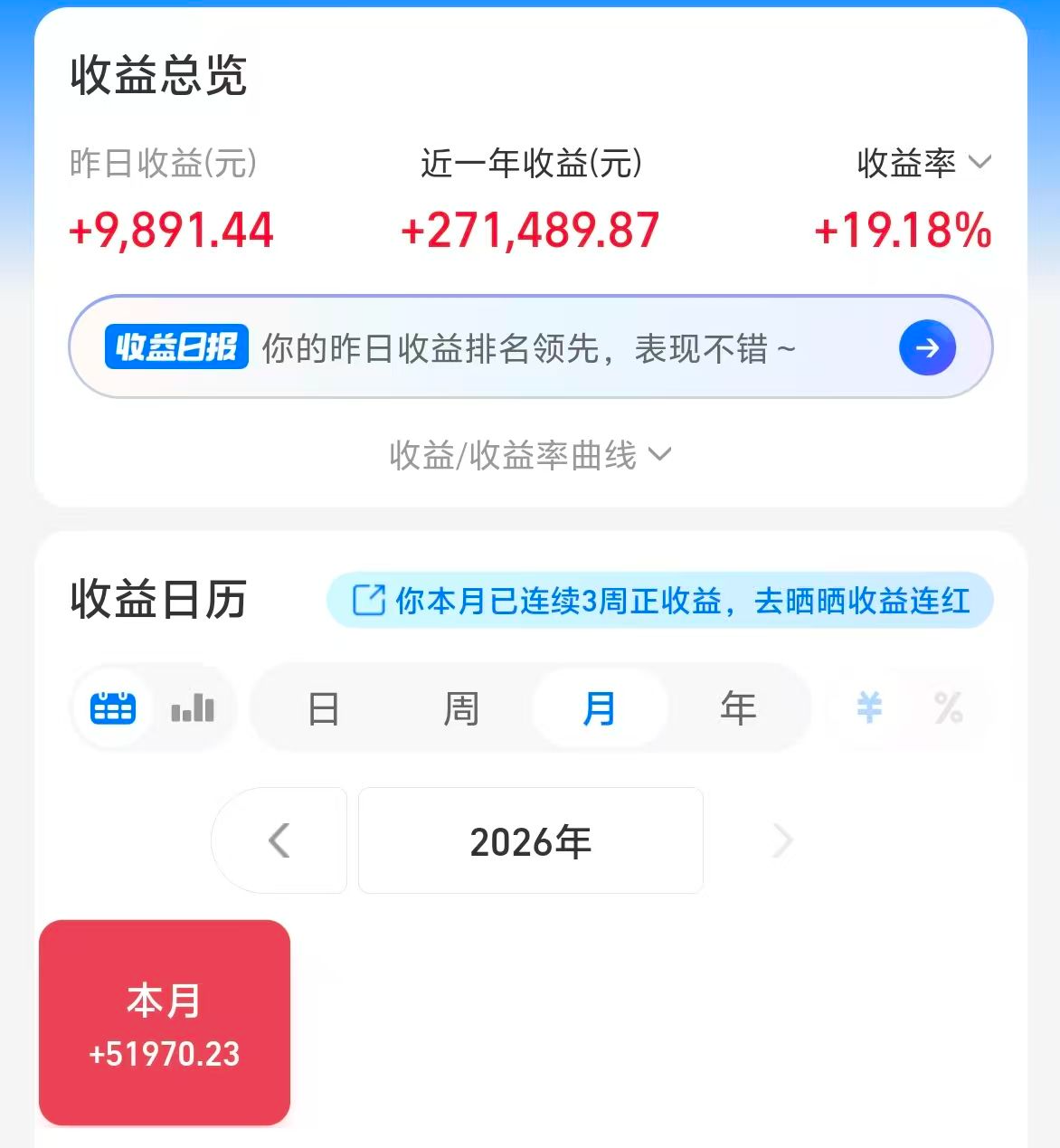 美股再创新高！中概股大爆发，这两个板块有降温信号_财富号_东方财富网