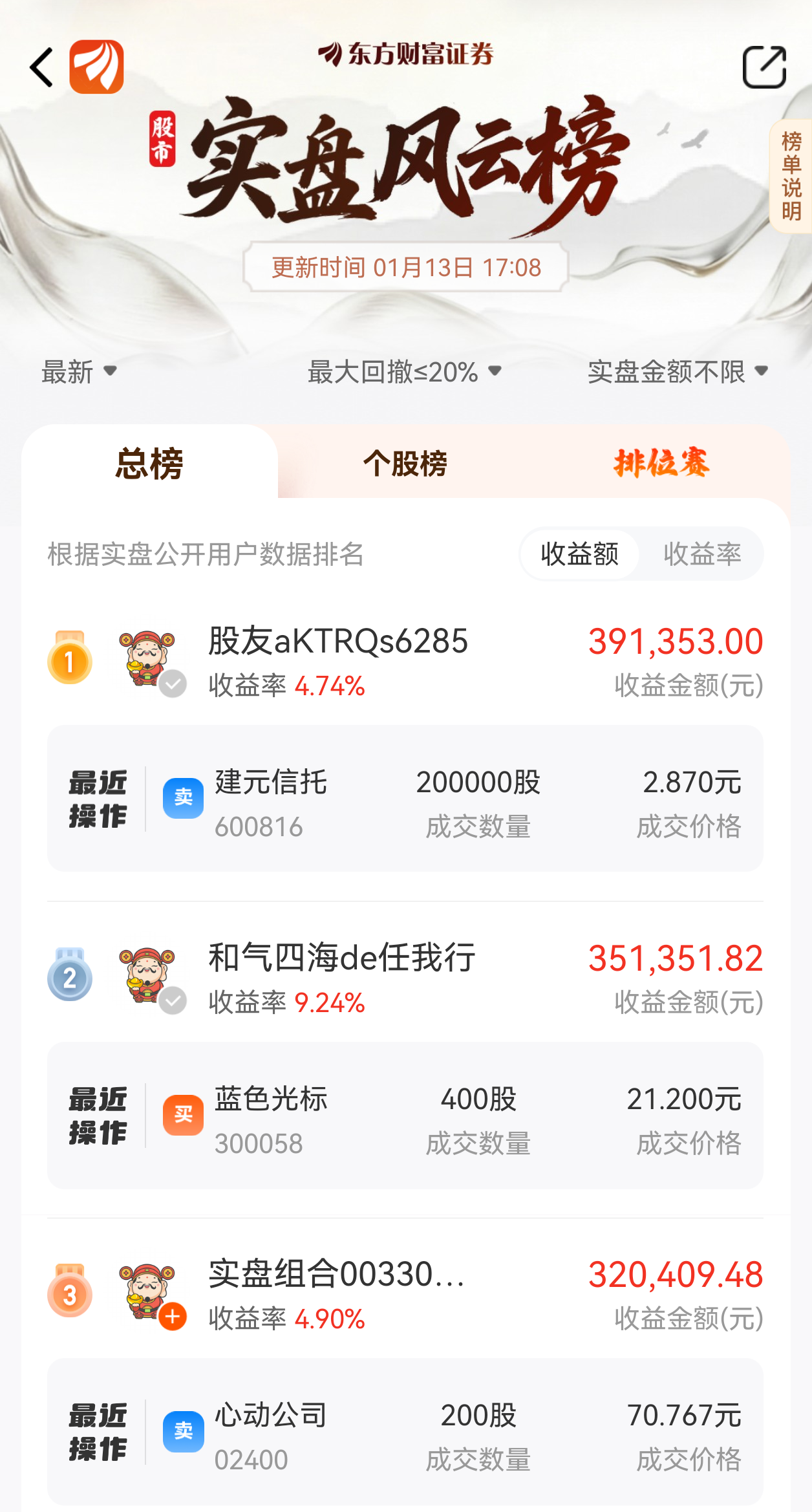 今日必看】A股突发回调，是风险还是机遇？看社区实盘大佬们都在偷偷买什么？_财富号_东方财富网
