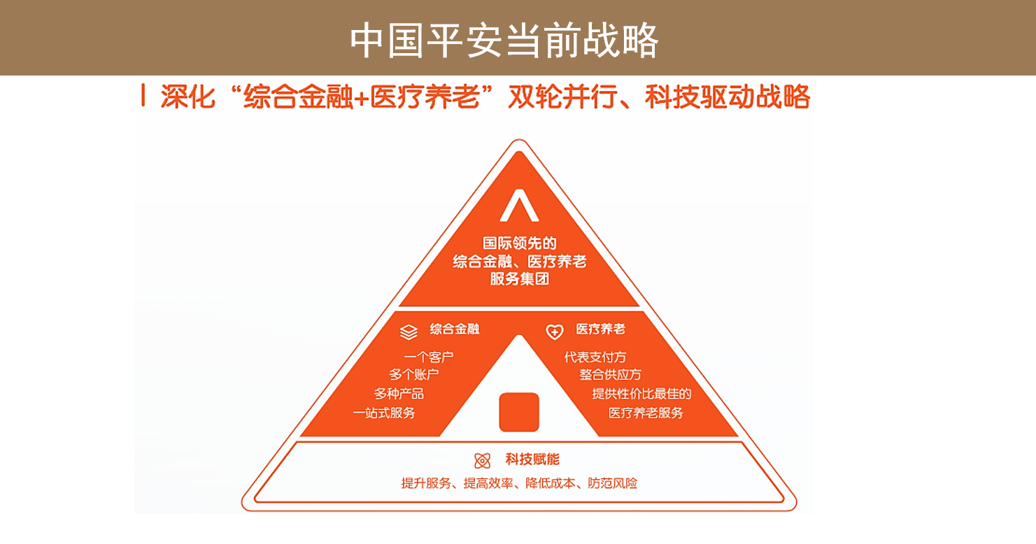 平安的成立是中国金融业改革开放的试验田和里程碑_财富号_东方财富网