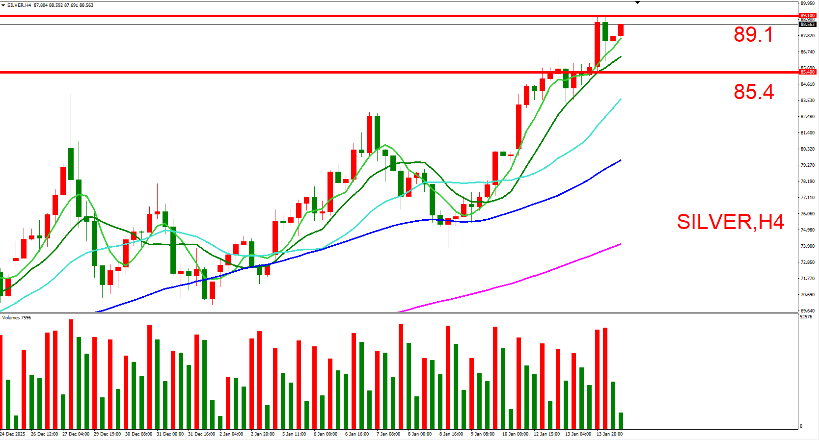 金银捅破天花板再创历史新高，川普“逼宫”美联储，4900美元不是梦！_财富号_东方财富网