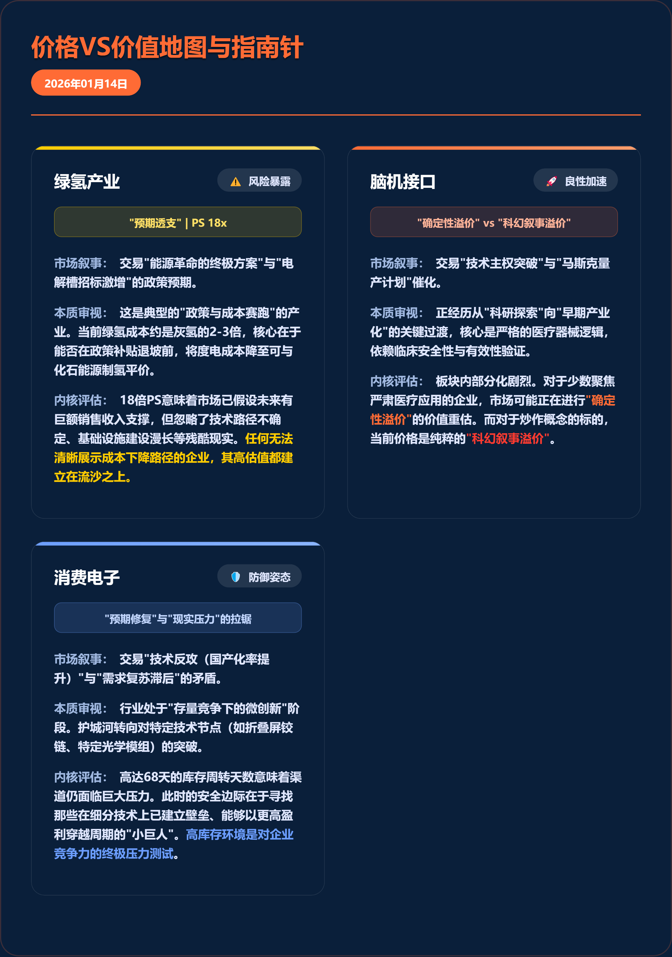 刚叔观市（1.14）_财富号_东方财富网