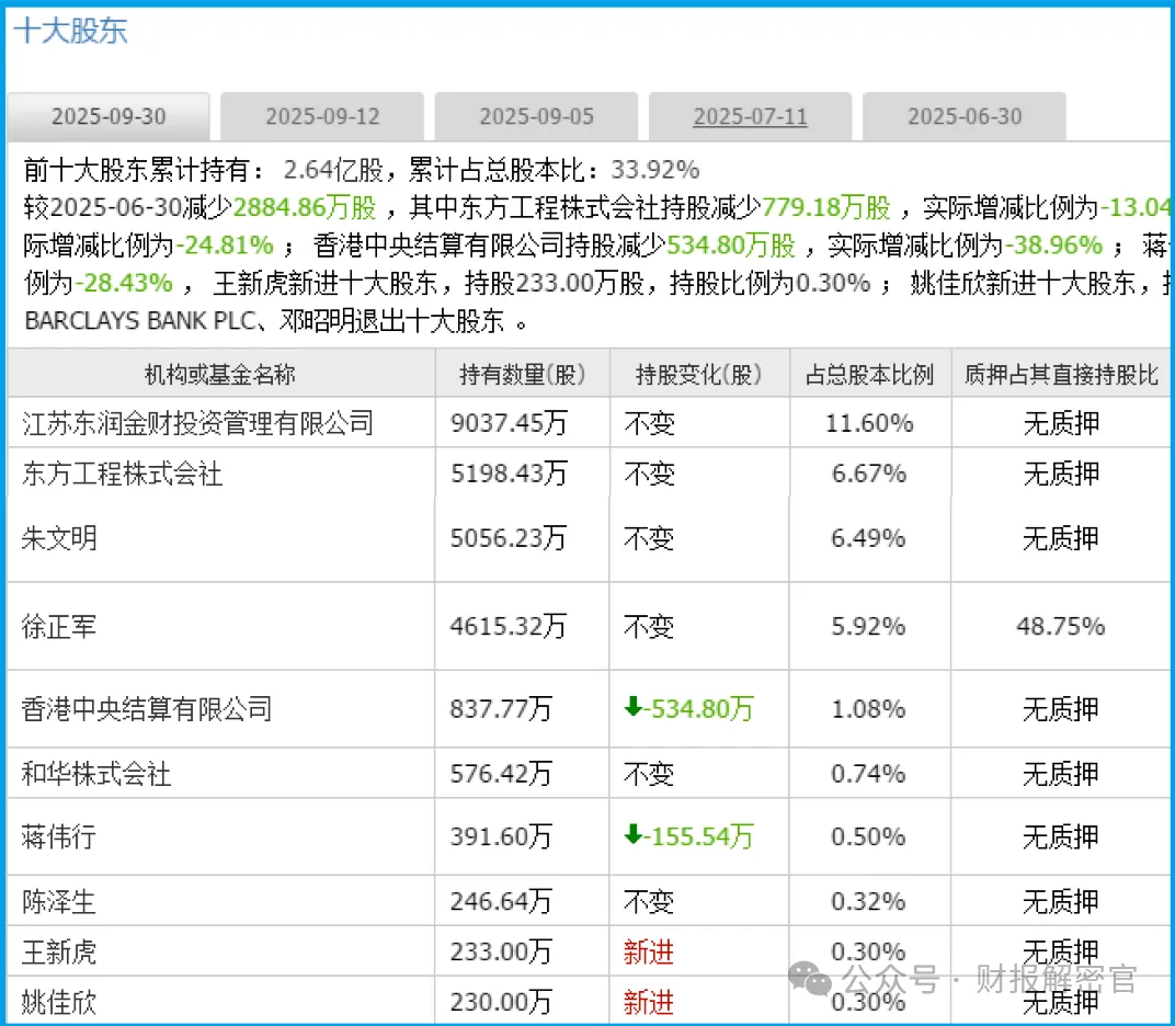 A股唯一！机器人+AI智能体双严重低估大龙头，日本株式会社、北向资金联手押注_财富号_东方财富网