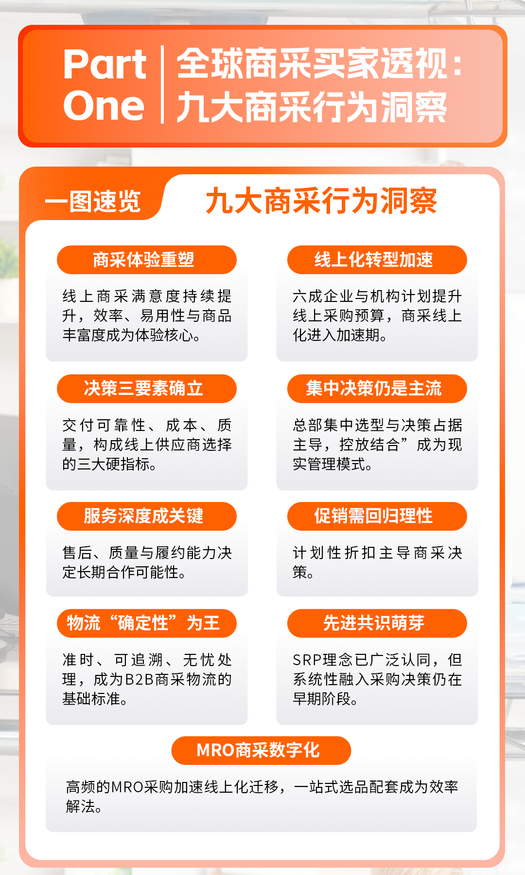全球商采买家透视：亚马逊9大洞察及选品趋势解码万亿蓝海_财富号_东方财富网