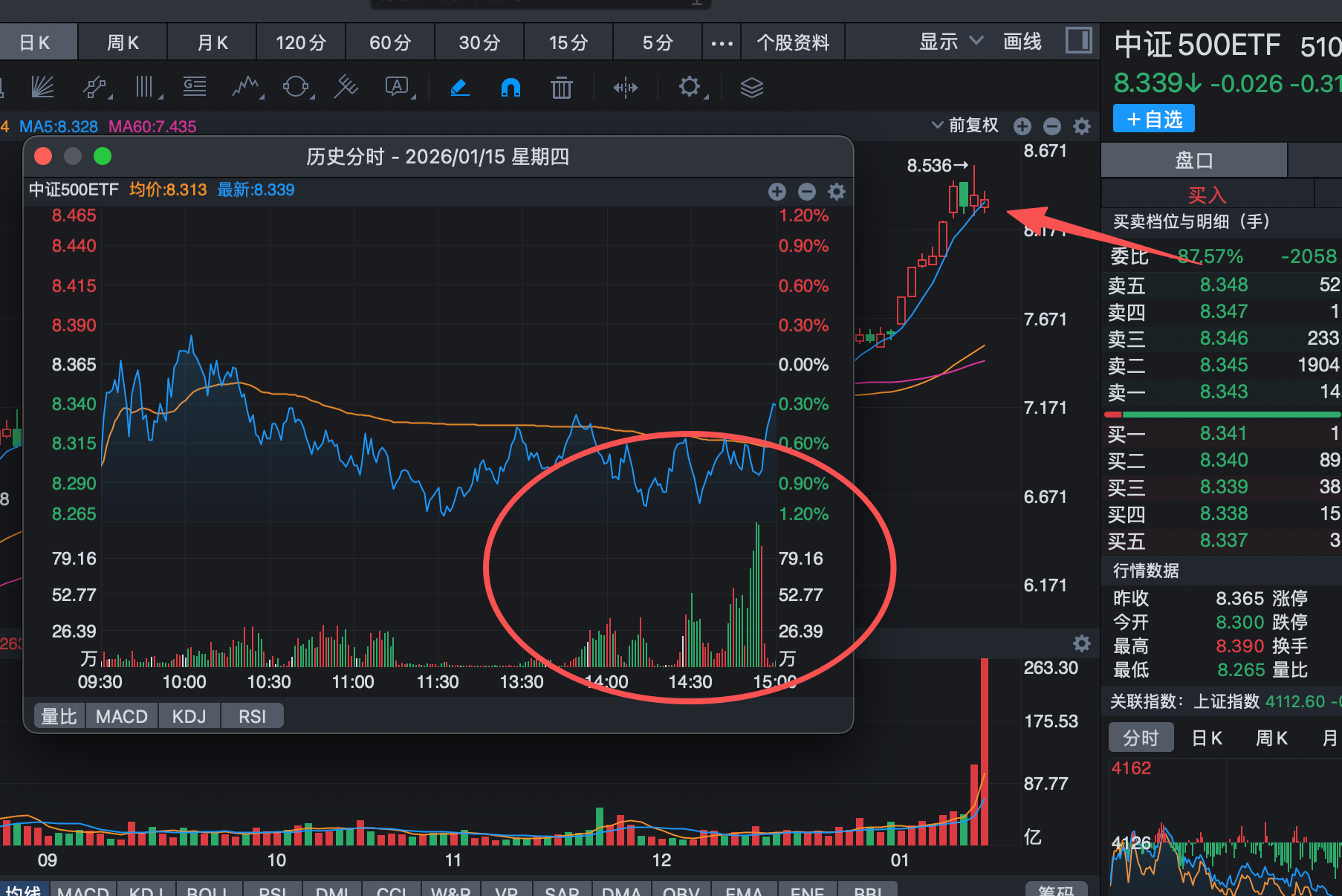 盘后：央行释放3大利好，国家队又出手买ETF，监管原来这个意思_财富号_东方财富网