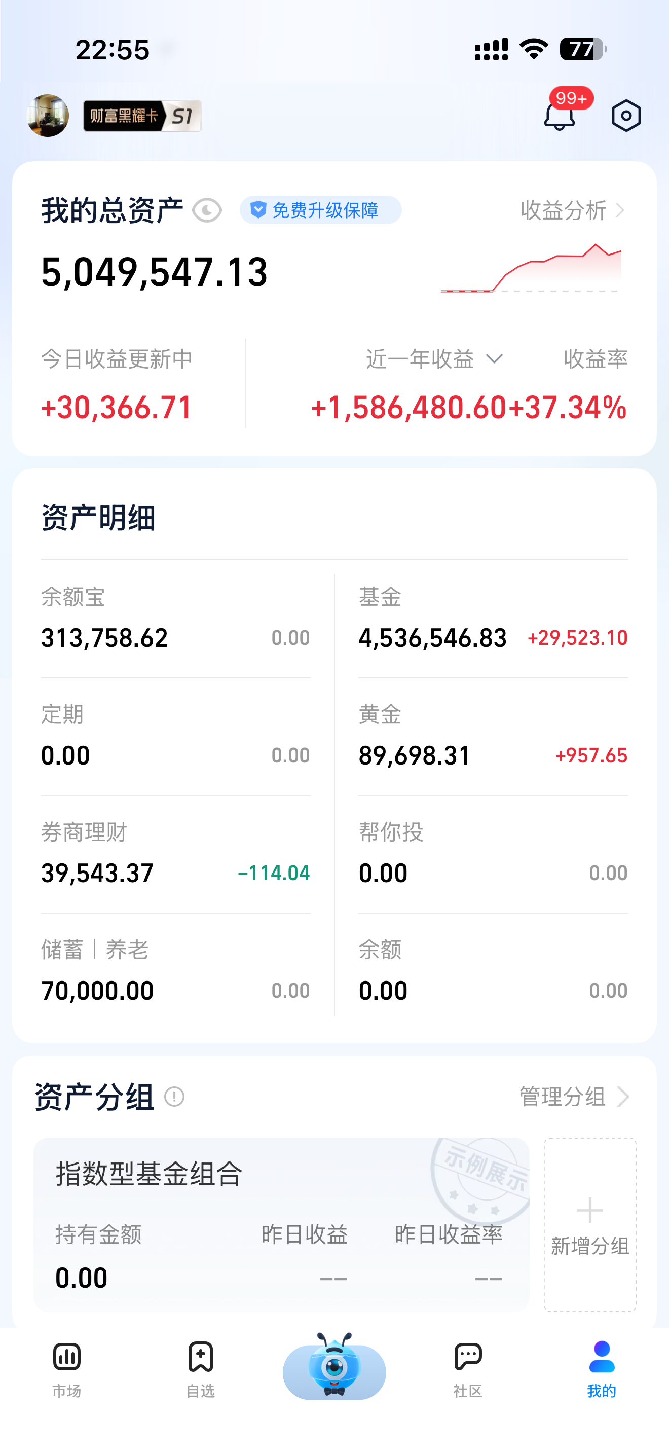 赚了3万！A股突然降温！大变天来了？_财富号_东方财富网