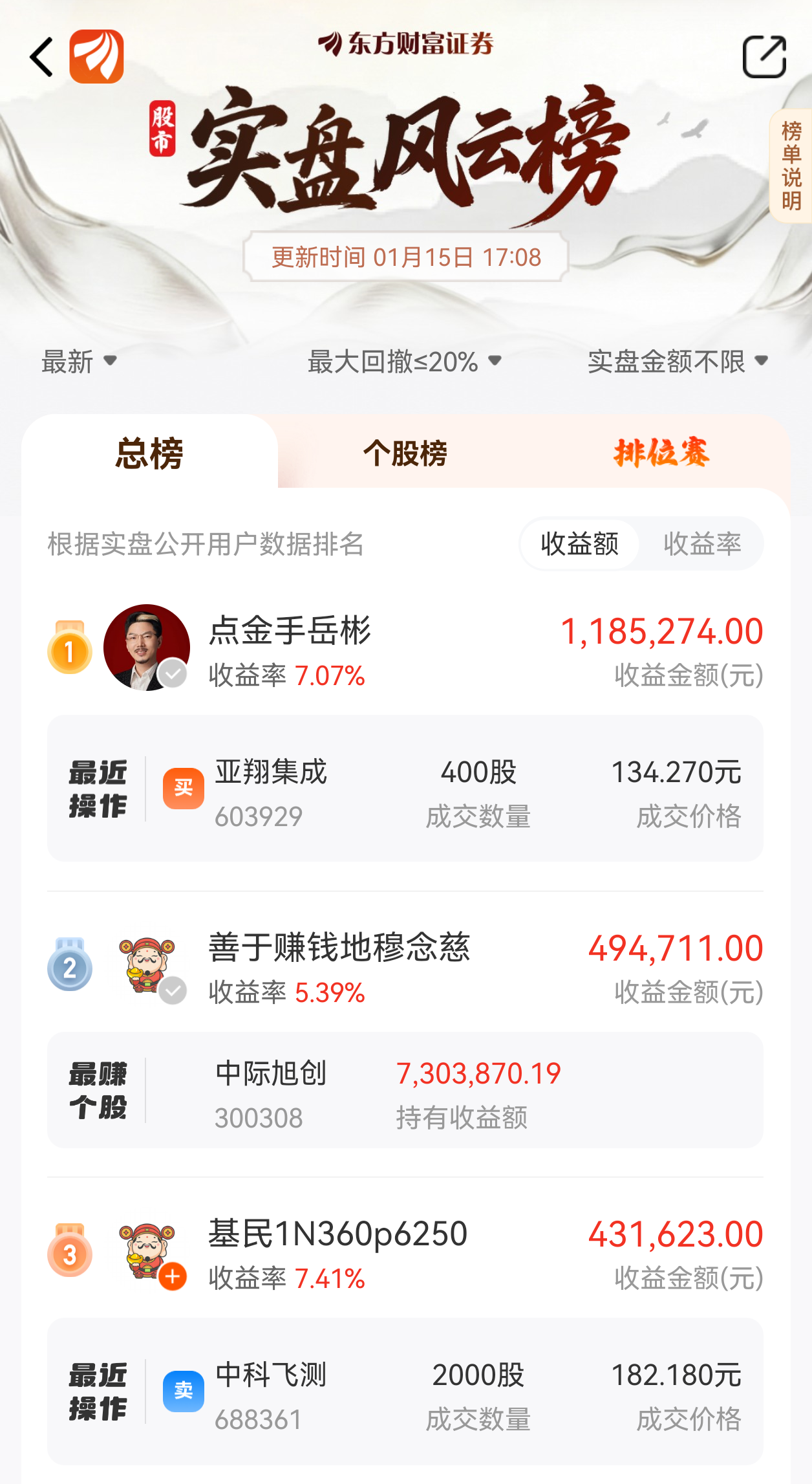 今日必看】沪指延续调整，他却T爽了！拆解社区实盘大佬的“下跌买入法”_财富号_东方财富网