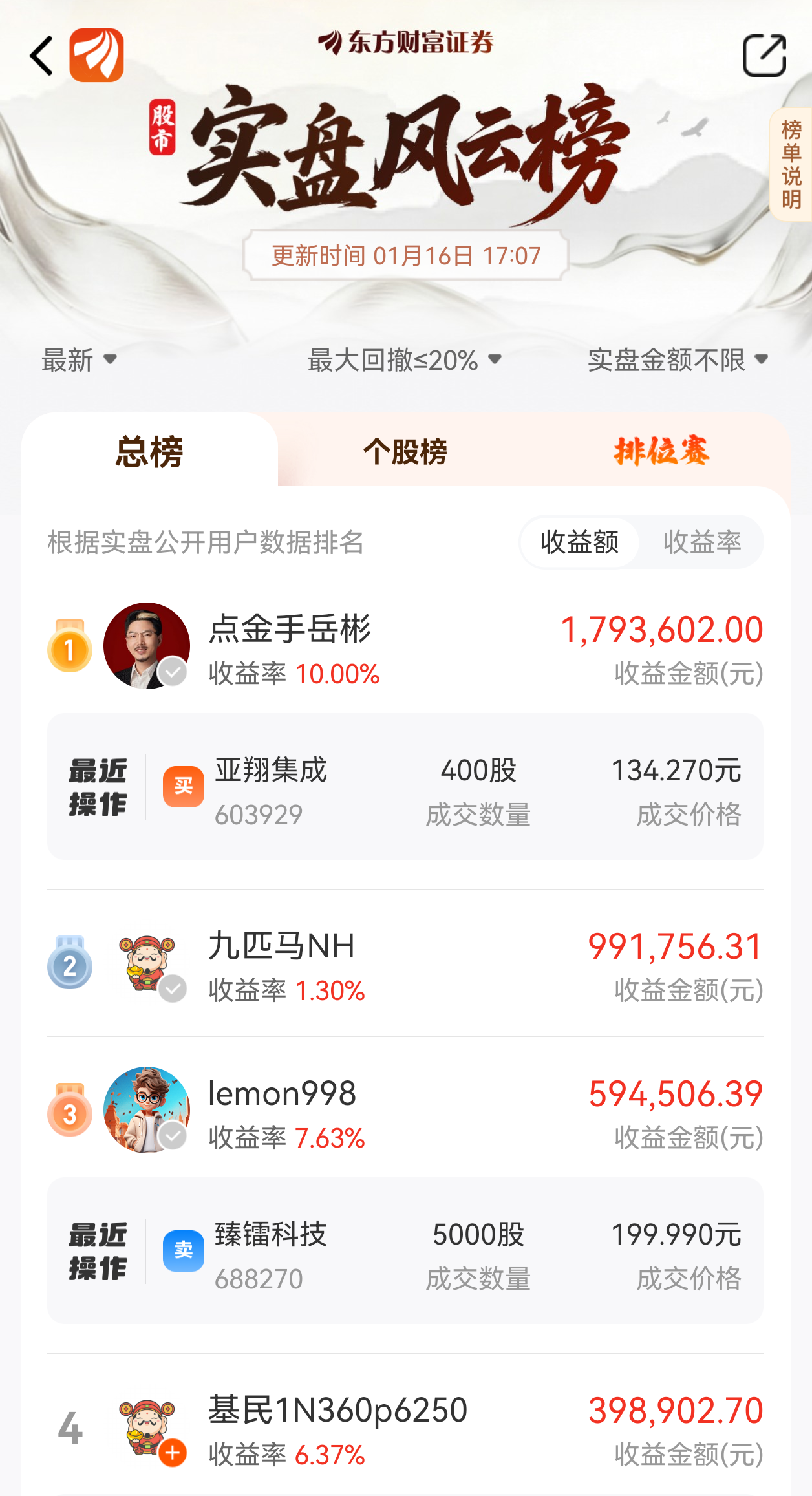 今日必看】沪指4100点拉锯战！实盘大佬百万资金猛攻这一方向，名单请收好！_财富号_东方财富网