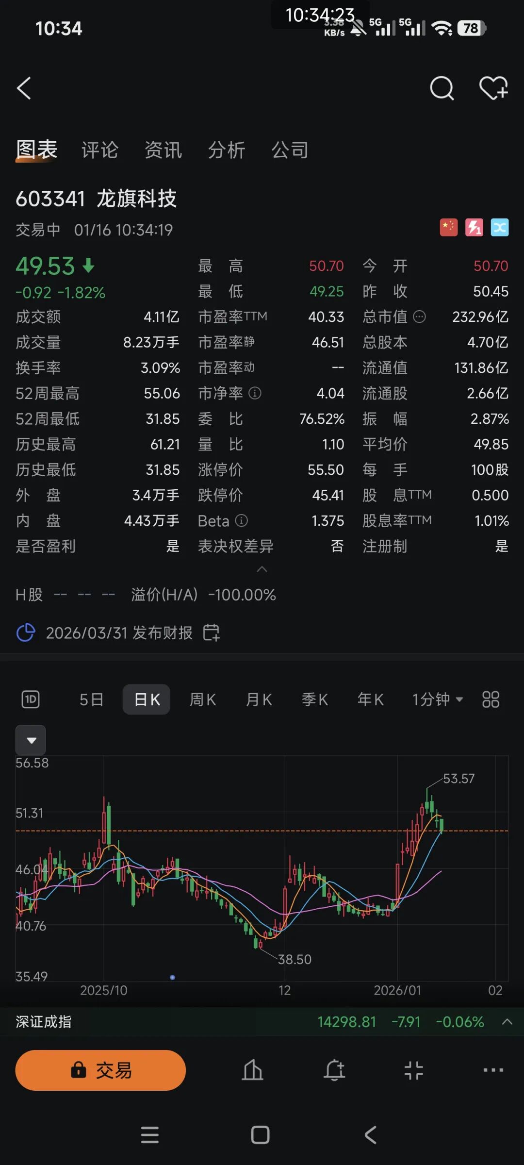 龙旗科技，AH股折价45%，高通做基石了——（09611.HK）2026年新股分析_财富号_东方财富网