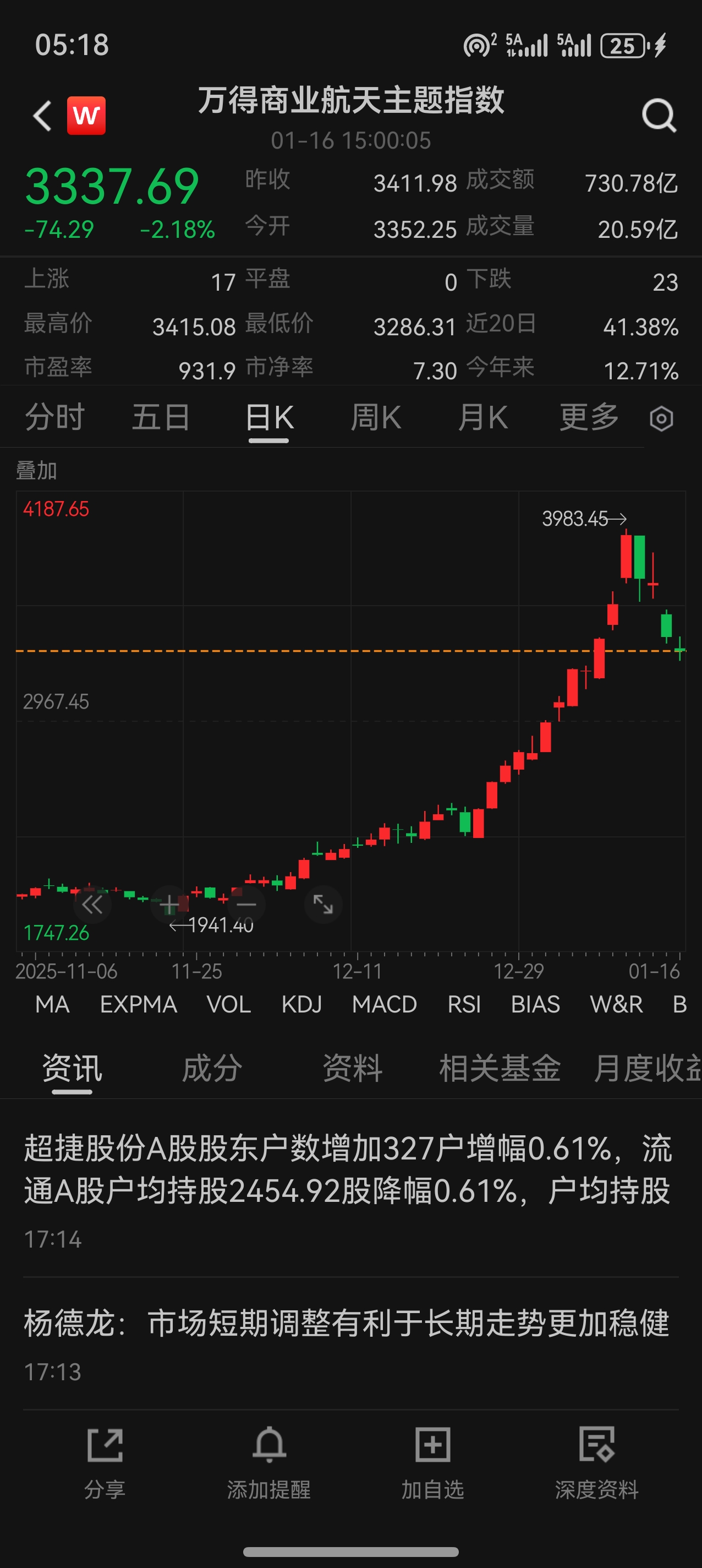 进入,继续套利_财富号评论(cfhpl)股吧_东方财富网股吧
