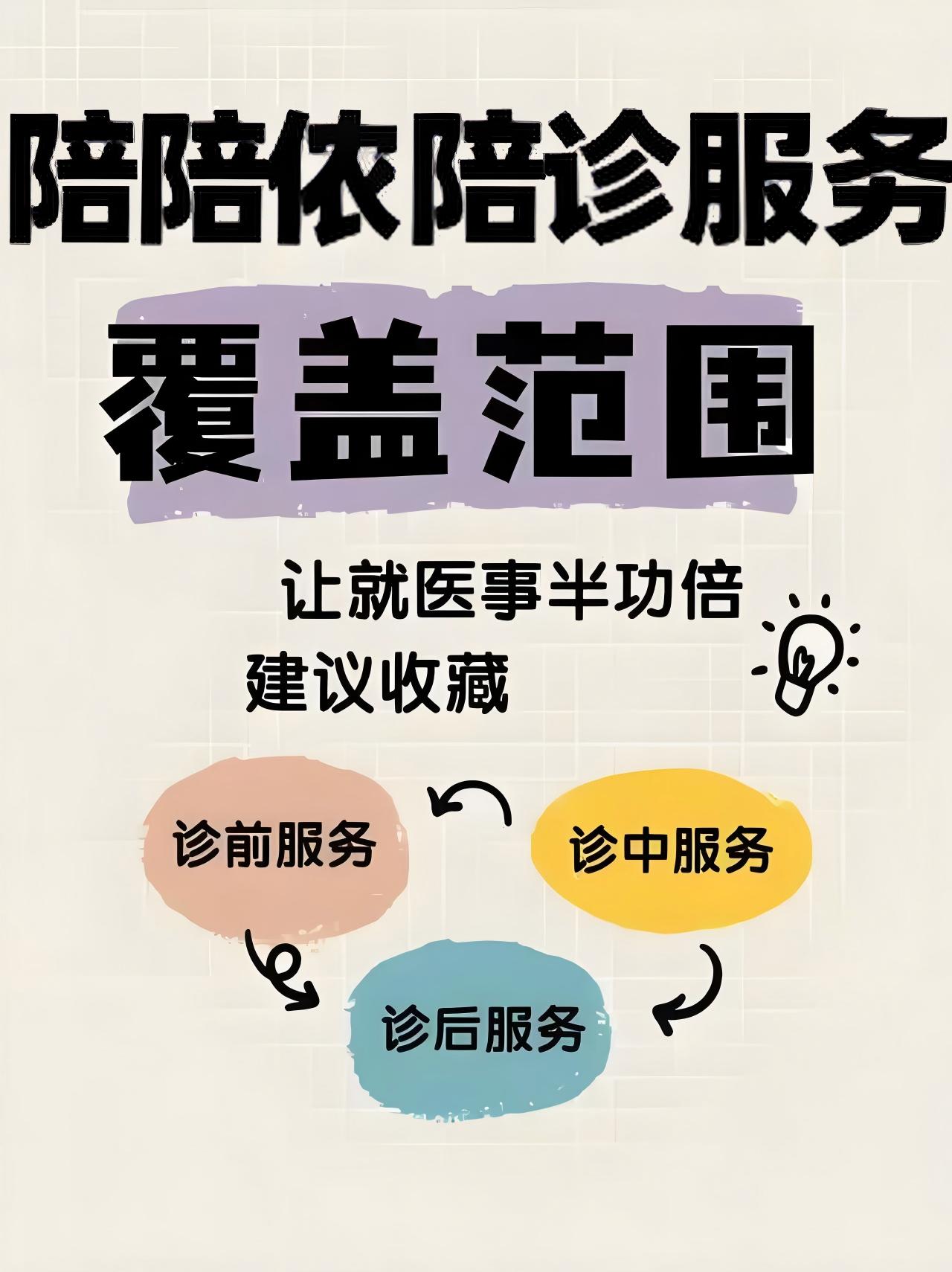 关于北京陪诊服务公司	北京陪诊收费价格表全国服务-收费透明号贩子电话,圈子口碑最好100%有号!的信息
