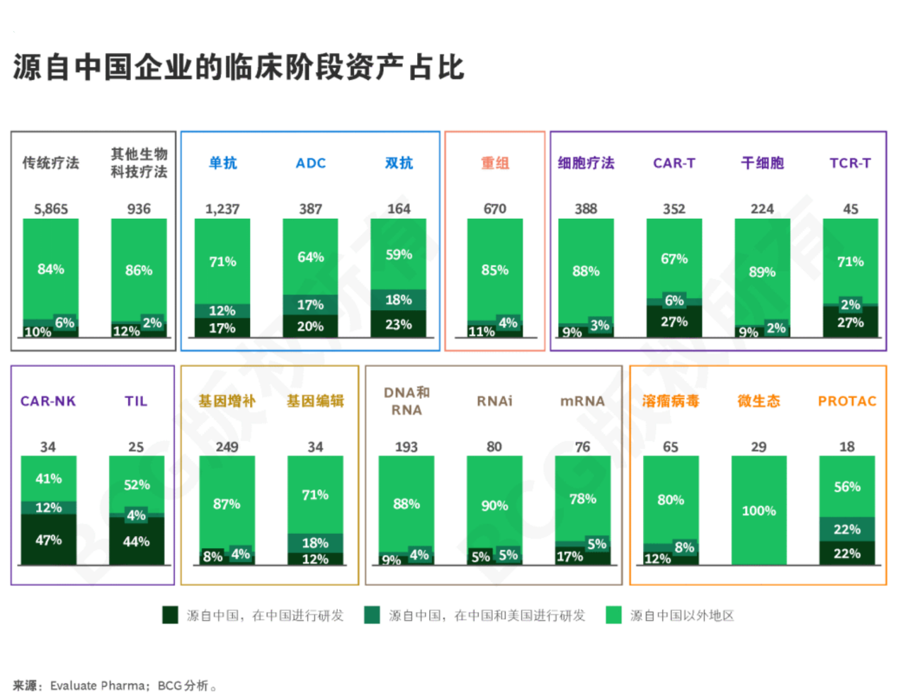 中国抗体(03681.HK)亮相JPM，核心资产SM17差异化优势或成BD交易新焦点_财富号_东方财富网