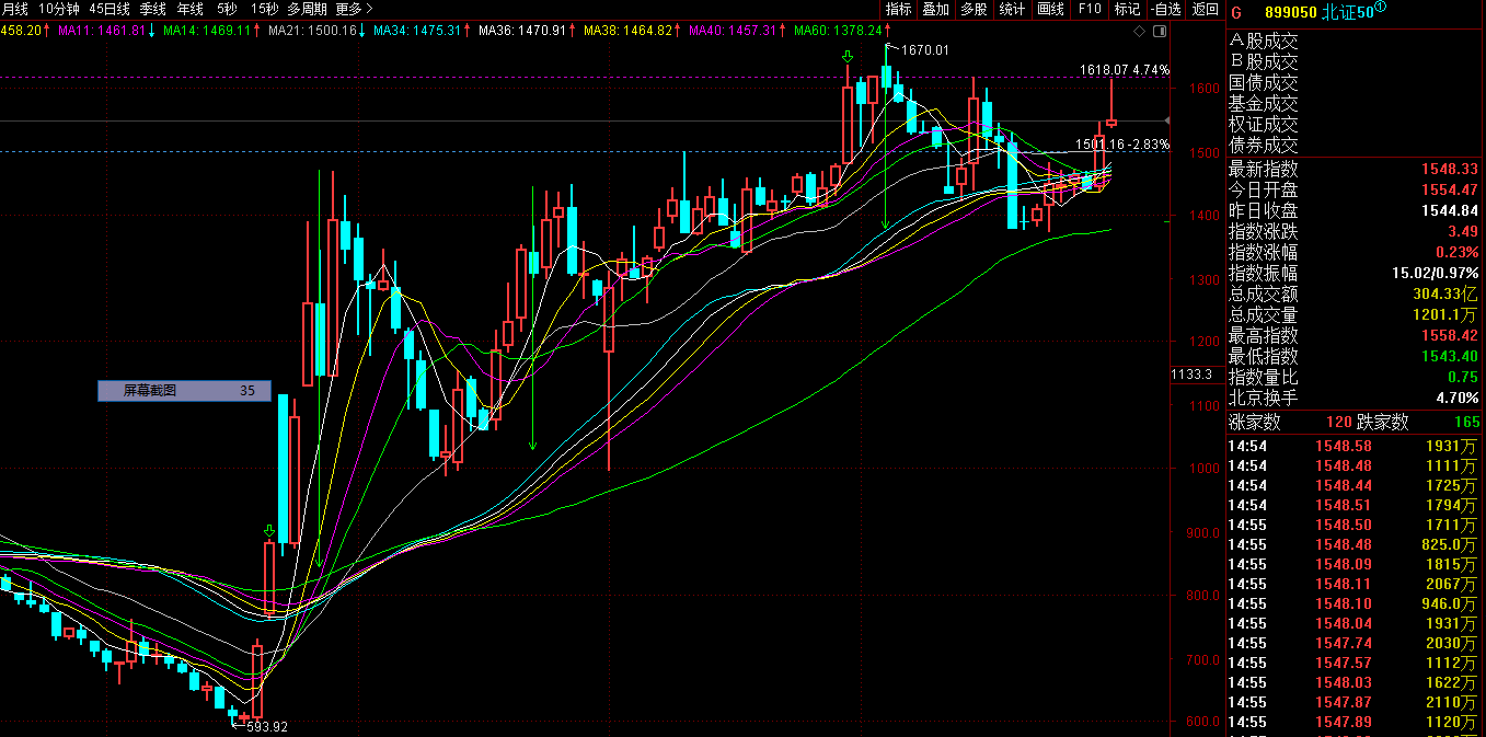 近期当心连续阴跌的中长阴下跌诱空（1.18）_财富号_东方财富网