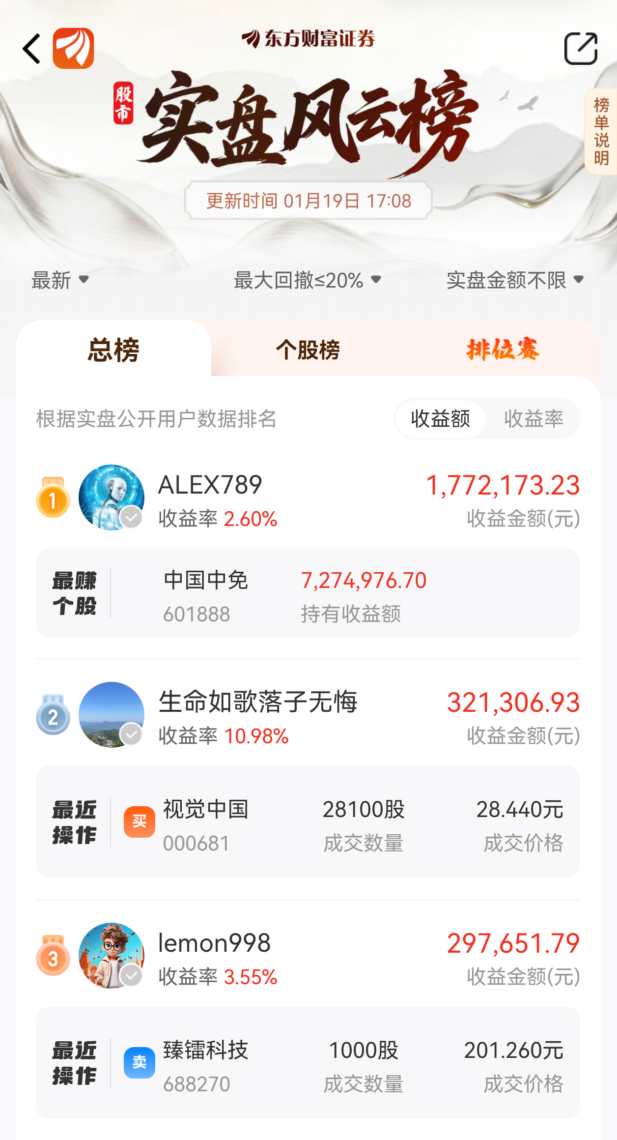 今日必看】你都吓跑了吧？实盘猛人却在跌停板抢筹！最新调仓动向曝光_财富号_东方财富网