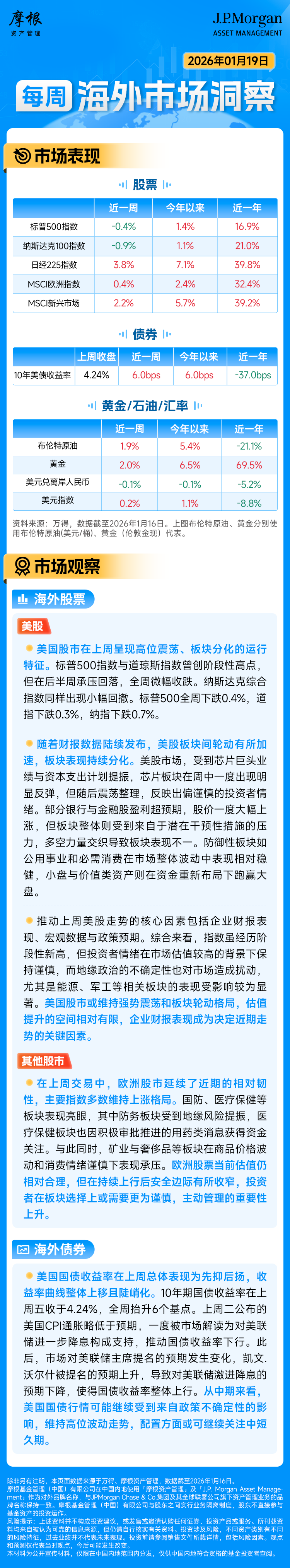 每周海外市场洞察_财富号_东方财富网