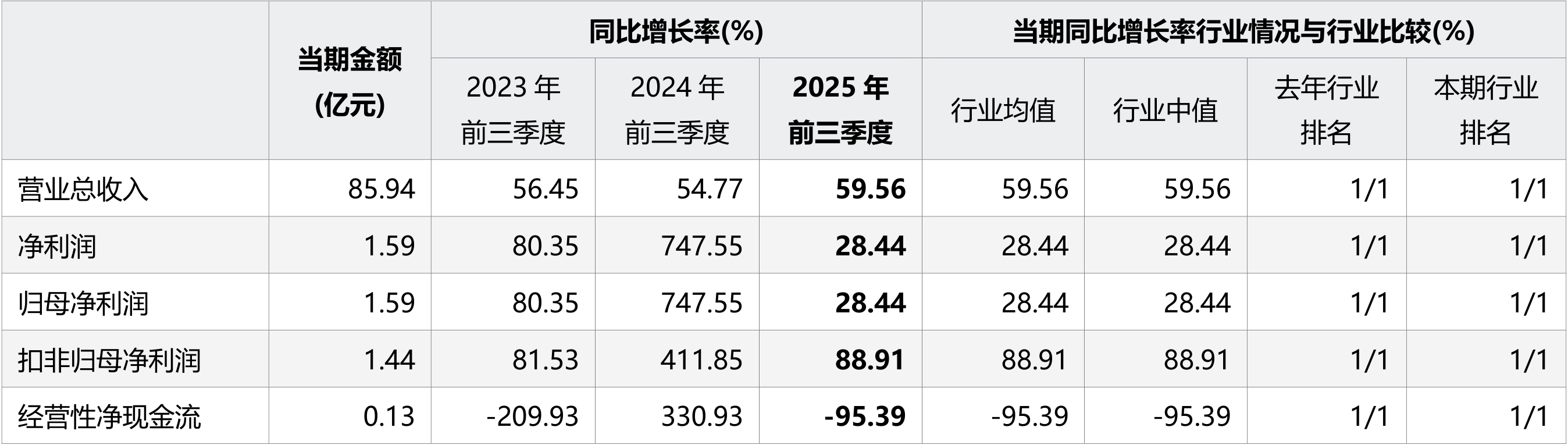 中国白银第一股湖南白银午后封死涨停，其业绩究竟如何？_财富号_东方财富网