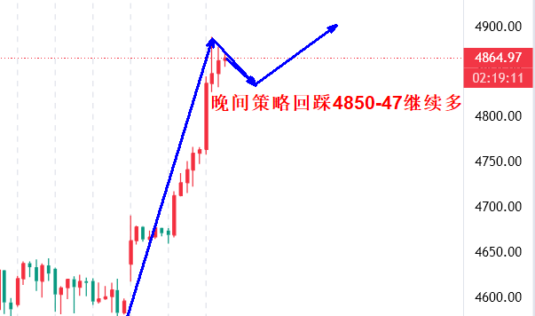 高晓峰：1.21欧洲愤怒、贸易战隐忧，黄金光芒愈发耀眼