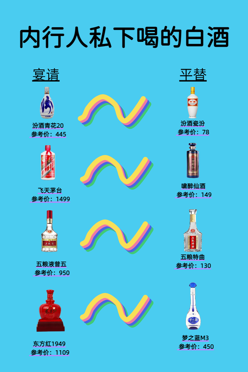 今天的收盘总结，泾渭分明_财富号_东方财富网