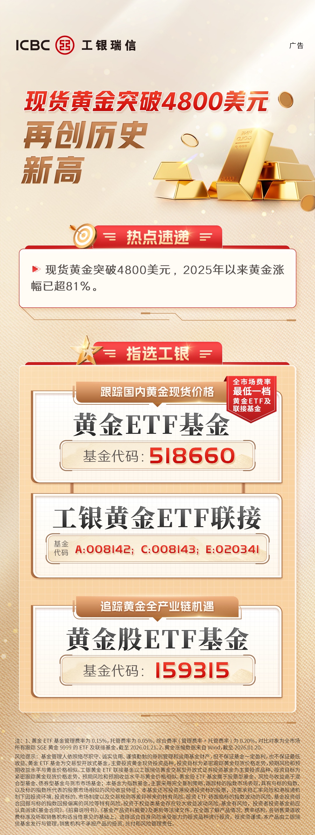 现货黄金突破4800美元 再创历史新高_财富号_东方财富网