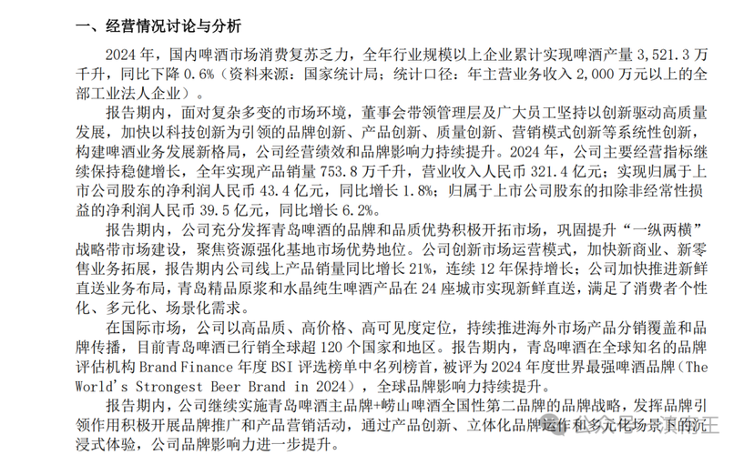 青岛啤酒的几大看点！