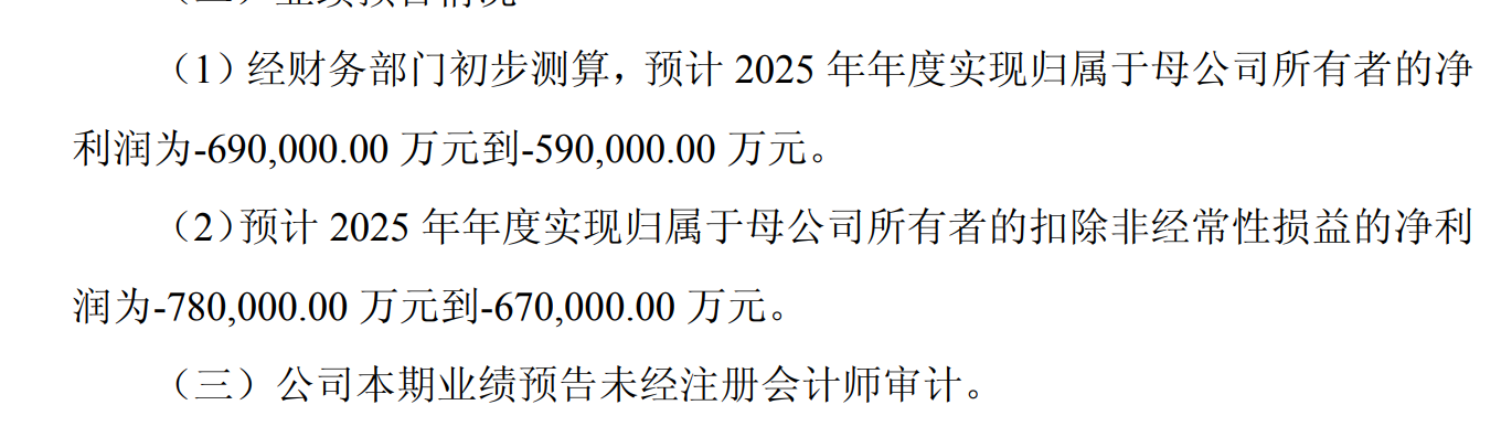 深夜利空，24股陷入巨亏，光伏龙头利润暴降7075%，GPU龙头亏10亿