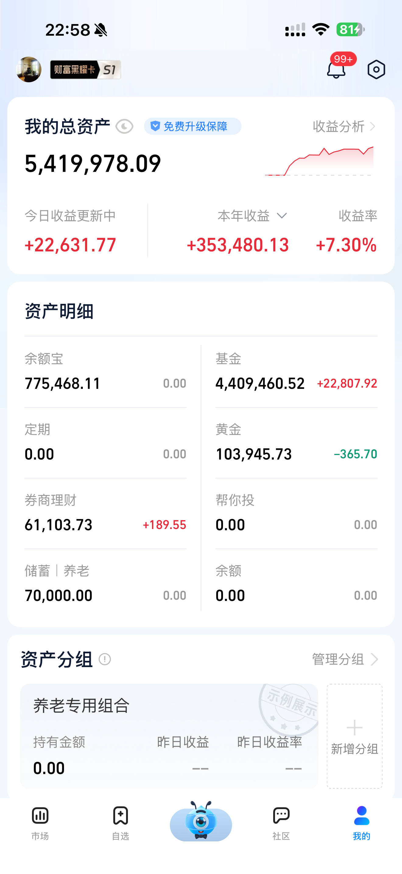 赚了2.2万！深夜拉升！A股压不住了！