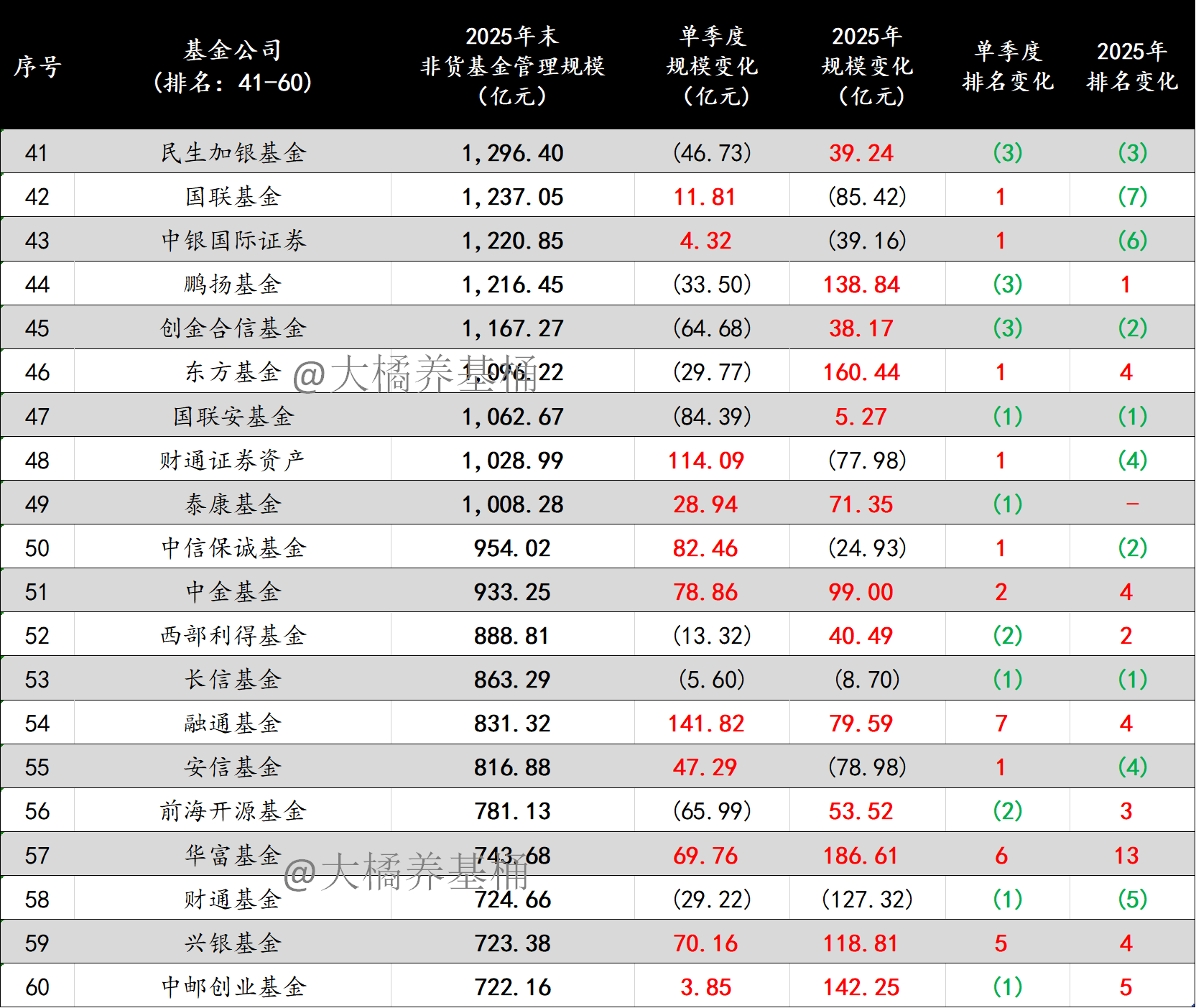 香港 券商 排名 2025 (99) 사진