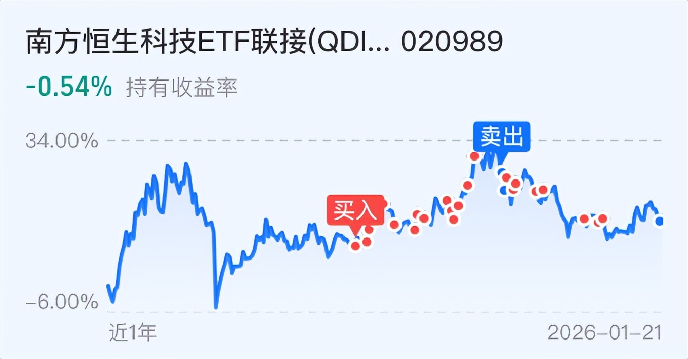 又砸！A股放大招！年底4500有戏？_财富号_东方财富网