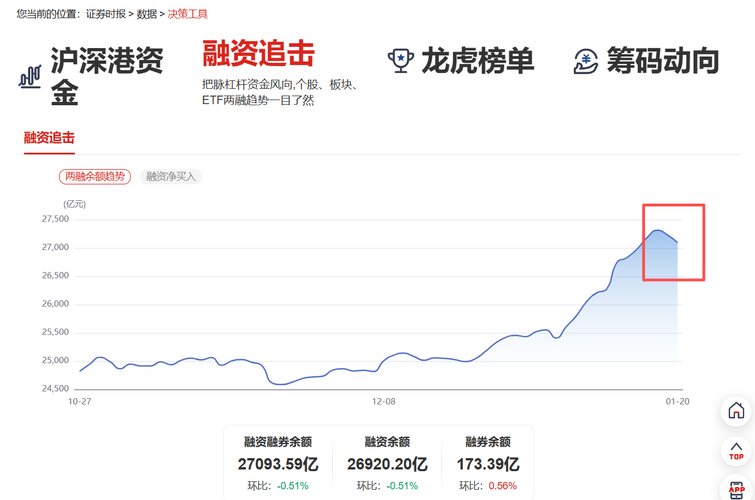 中美集体炒作CPU