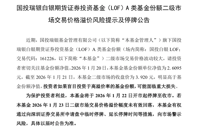 白银基金大消息！黄金芯片比翼飞