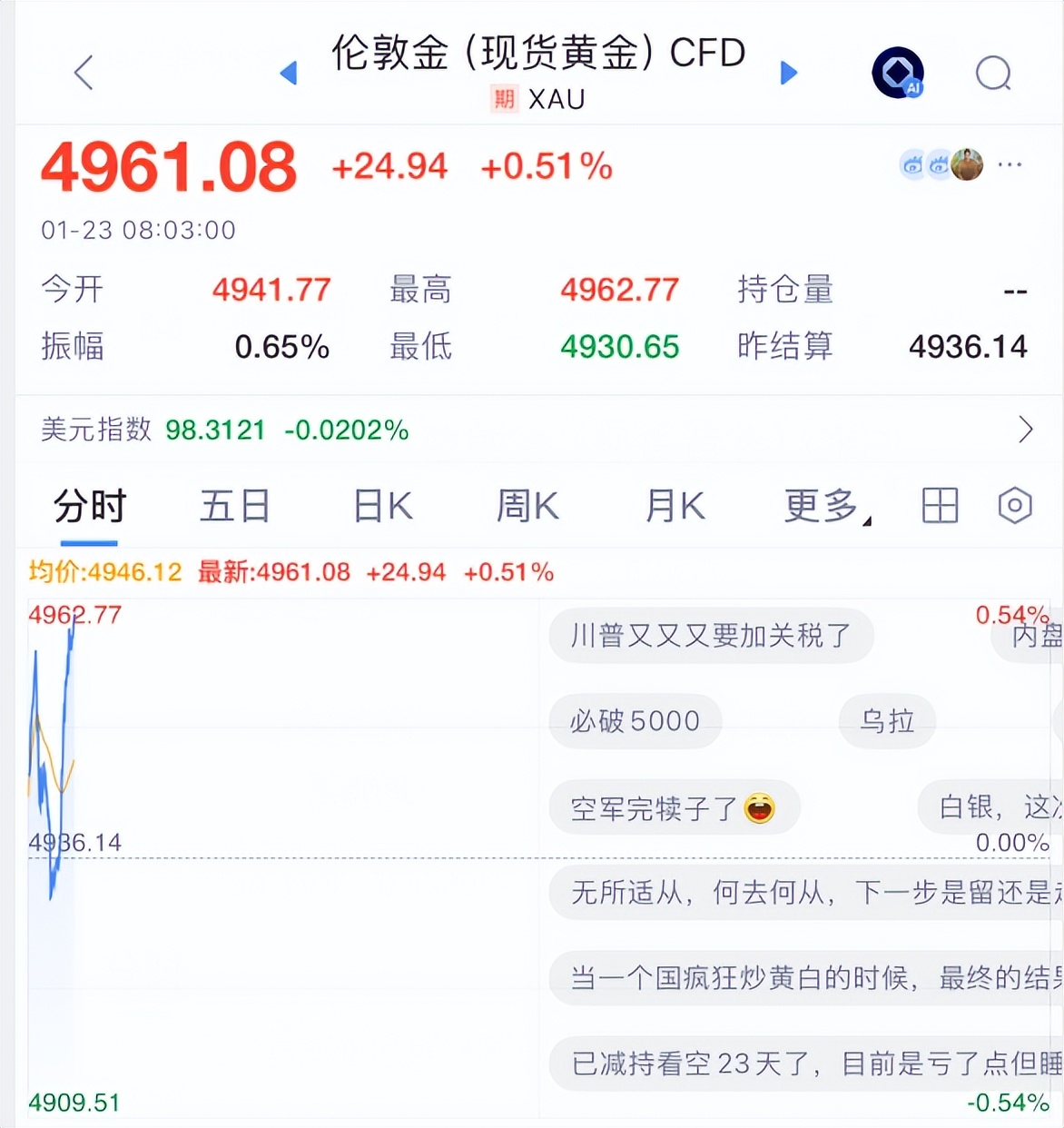 1.23日早评|深夜！拉升！A股周五要爆了！_财富号_东方财富网