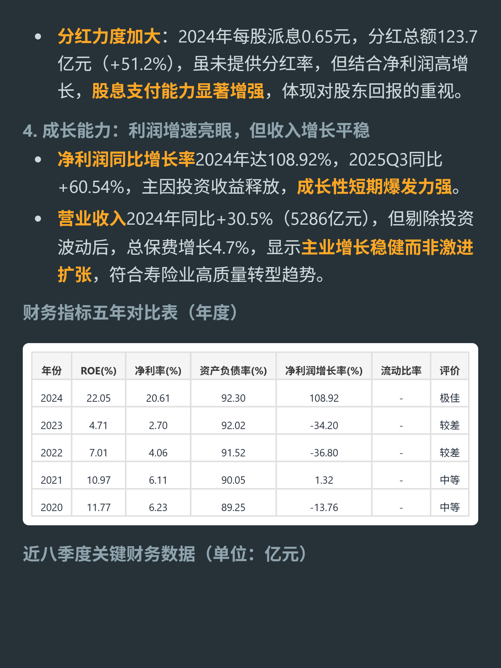 中国人寿4000 字深度研报_财富号_东方财富网
