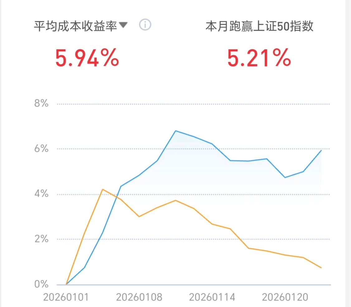 昨天举例股涨停今天举例也涨停吗？_财富号_东方财富网
